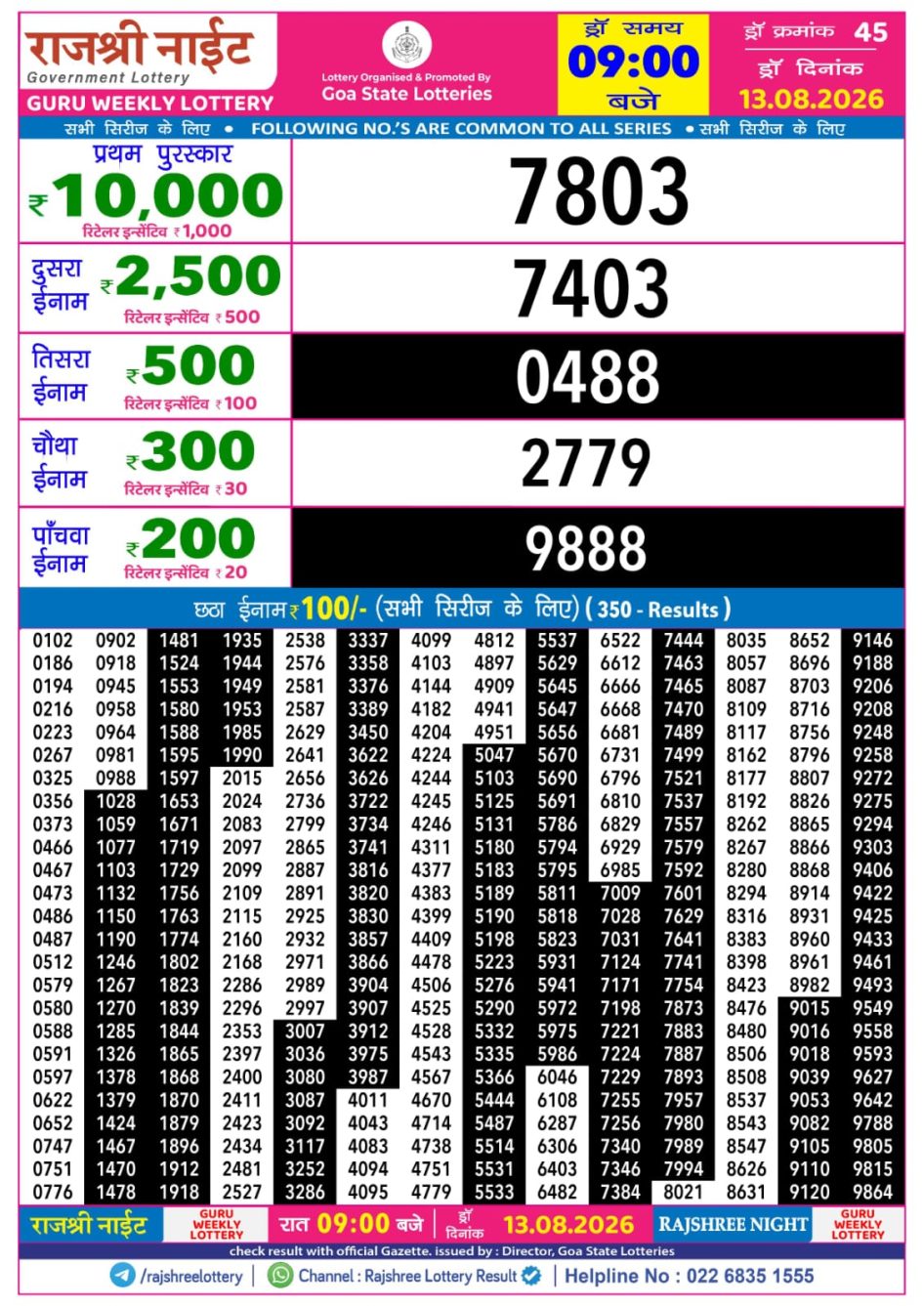 Everest Result Today Dear Lottery Chart