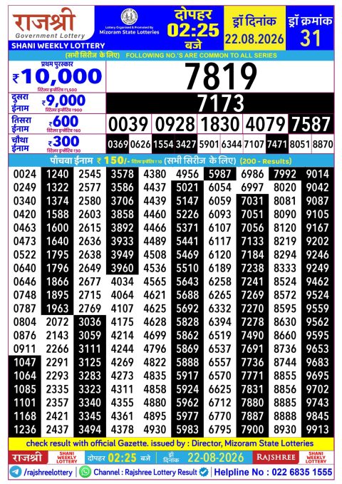 Everest Result Today Dear Lottery Chart