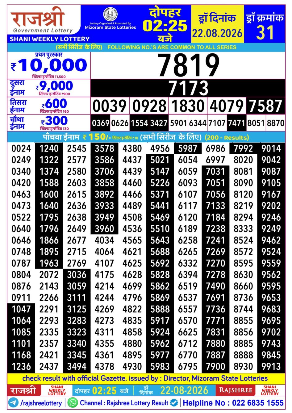 Everest Result Today Dear Lottery Chart