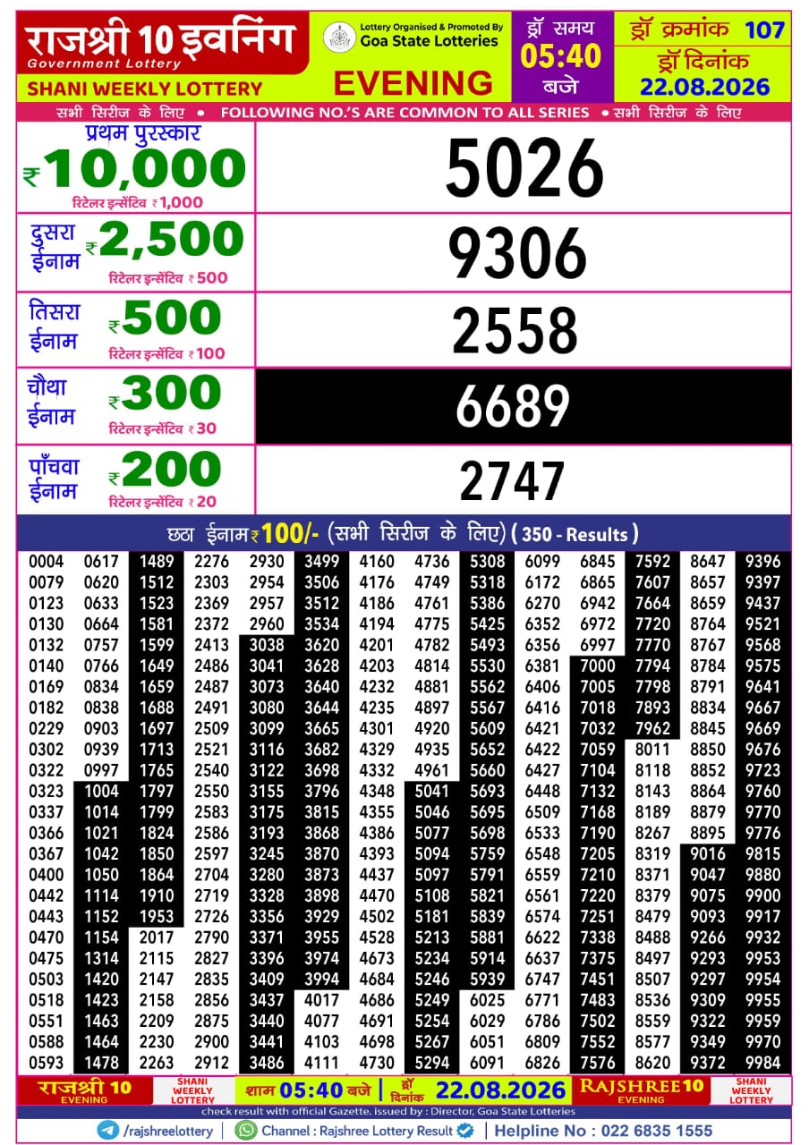 Everest Result Today Dear Lottery Chart
