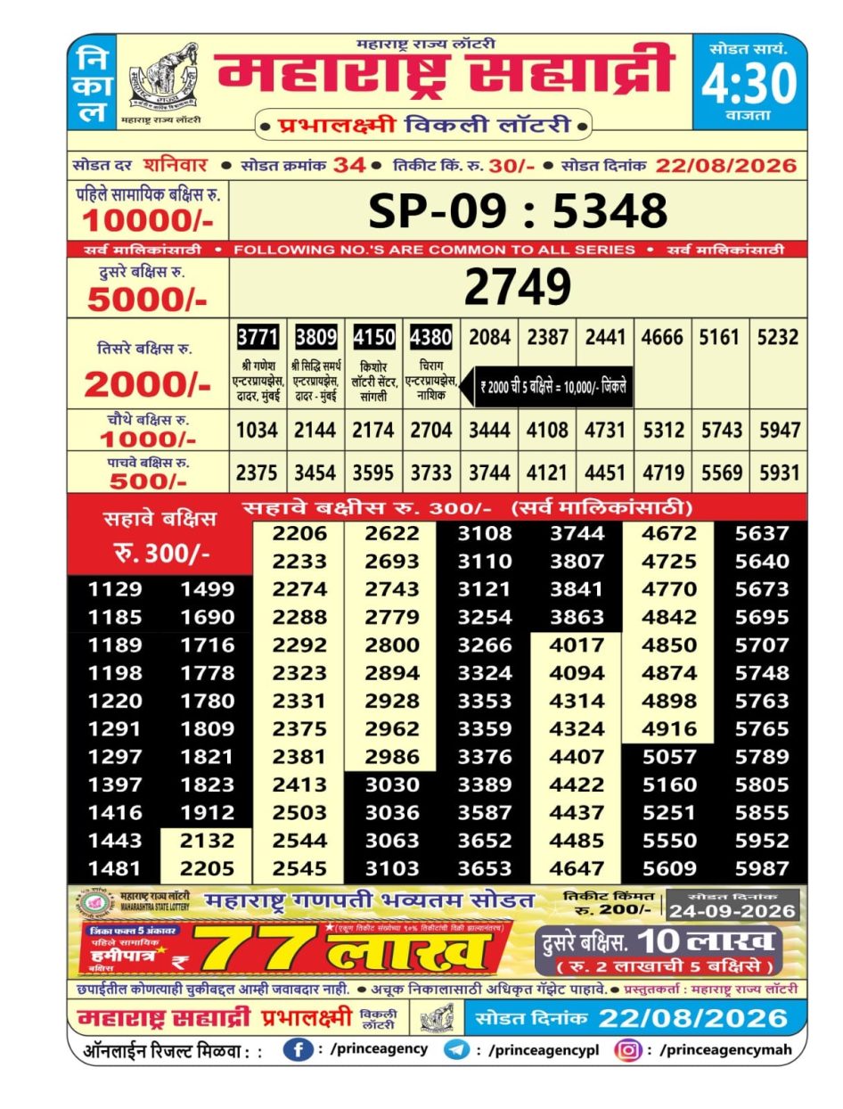Everest Result Today Dear Lottery Chart