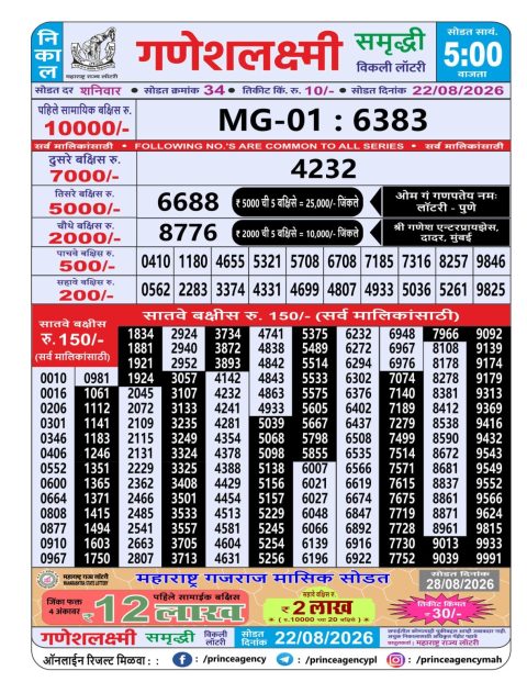 Everest Result Today Dear Lottery Chart