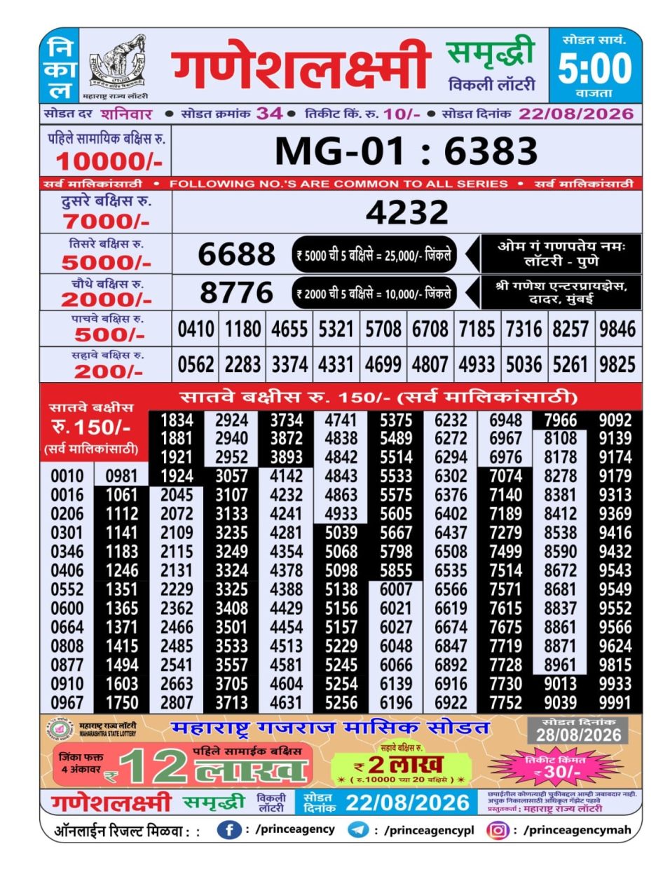 Everest Result Today Dear Lottery Chart