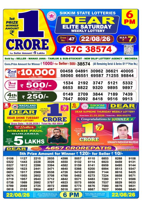 Everest Result Today Dear Lottery Chart