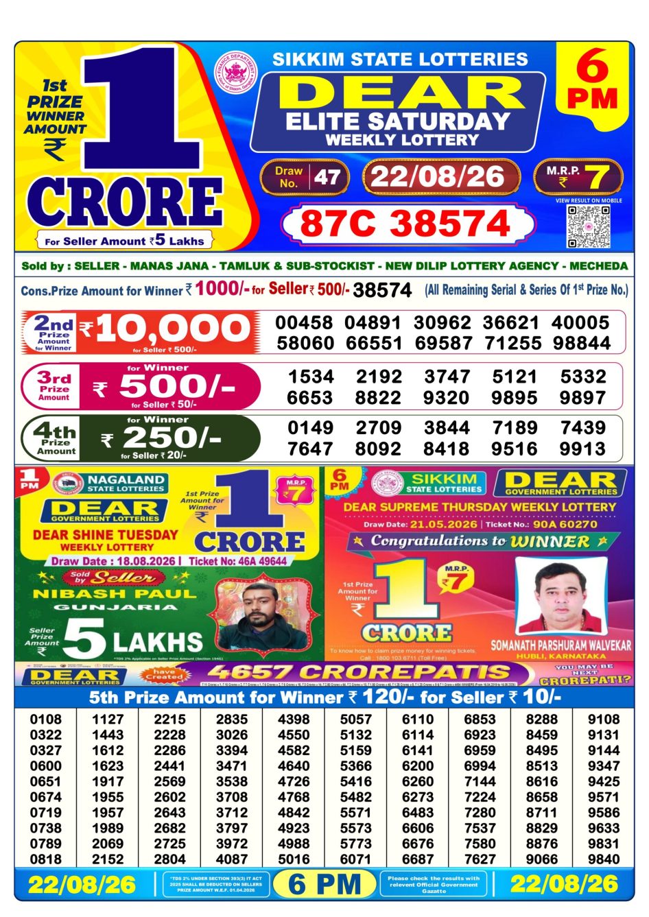 Everest Result Today Dear Lottery Chart