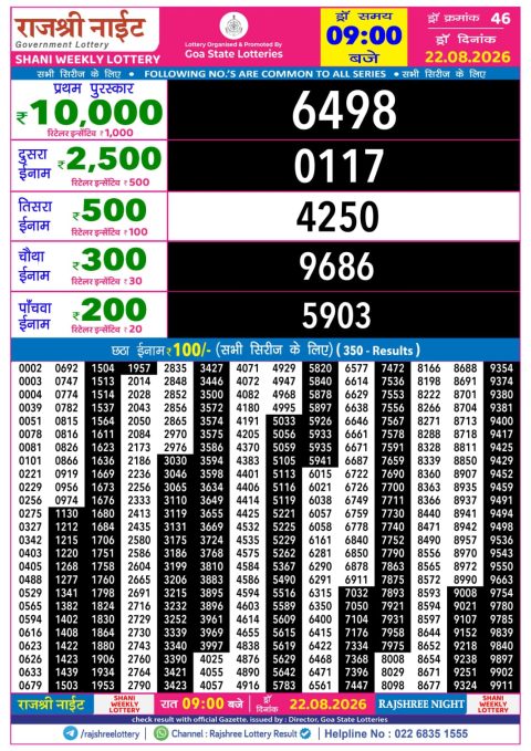 Everest Result Today Dear Lottery Chart