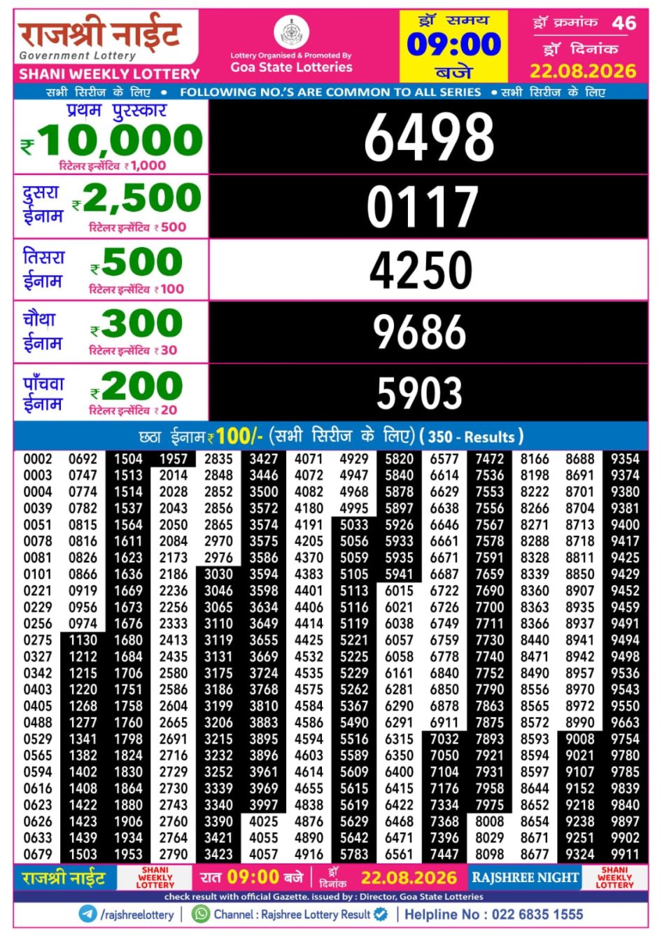 Everest Result Today Dear Lottery Chart