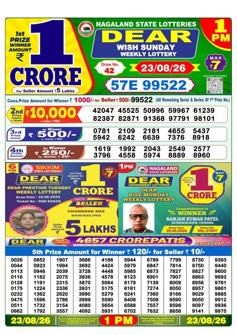 Everest Result Today Dear Lottery Chart