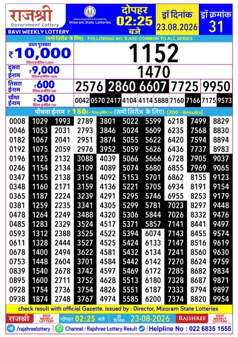 Everest Result Today Dear Lottery Chart