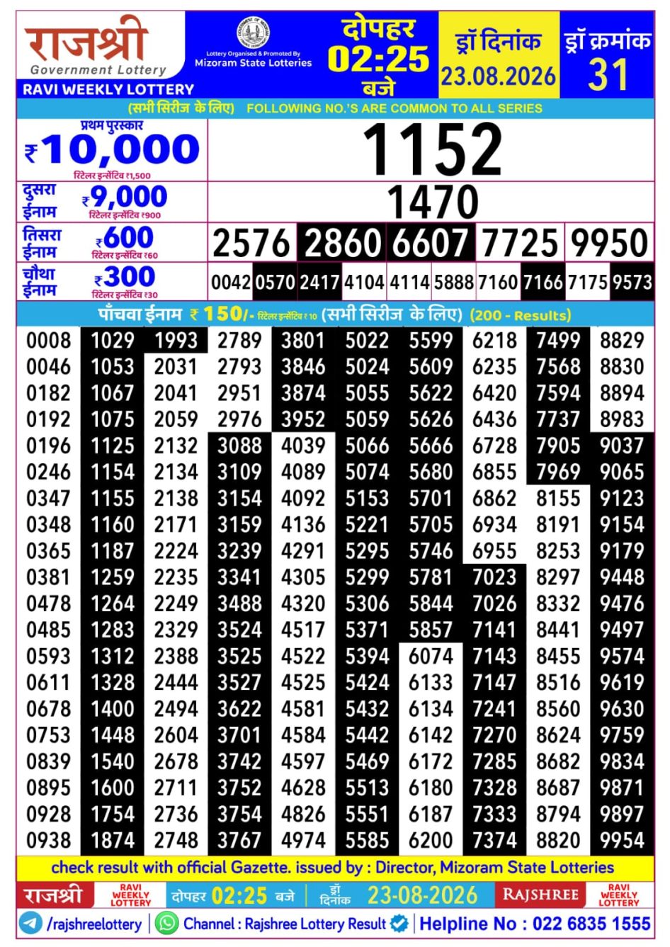Everest Result Today Dear Lottery Chart
