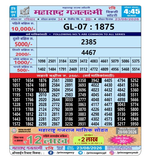 Everest Result Today Dear Lottery Chart