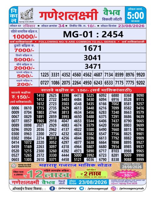 Everest Result Today Dear Lottery Chart