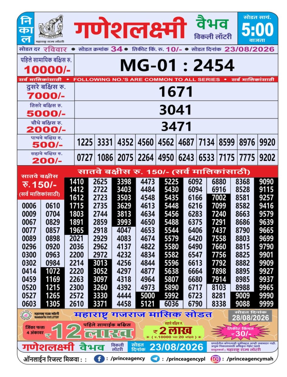 Everest Result Today Dear Lottery Chart