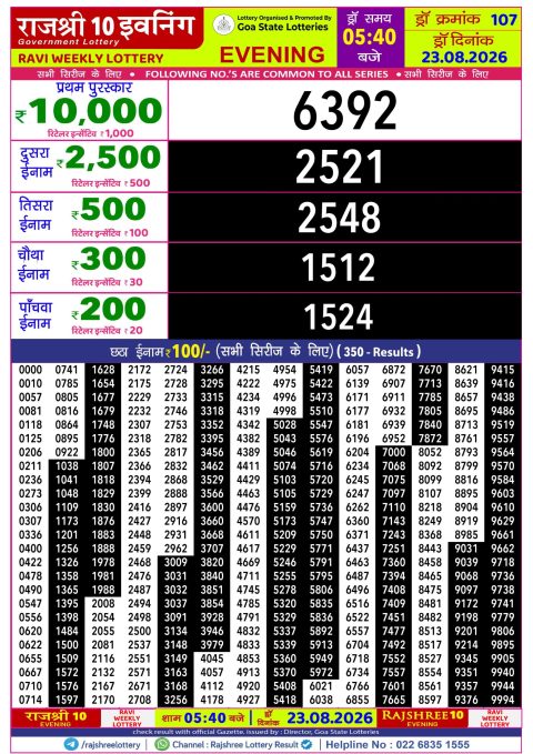 Everest Result Today Dear Lottery Chart