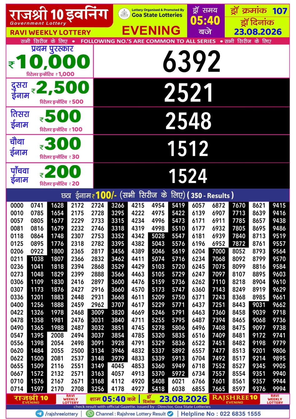 Everest Result Today Dear Lottery Chart