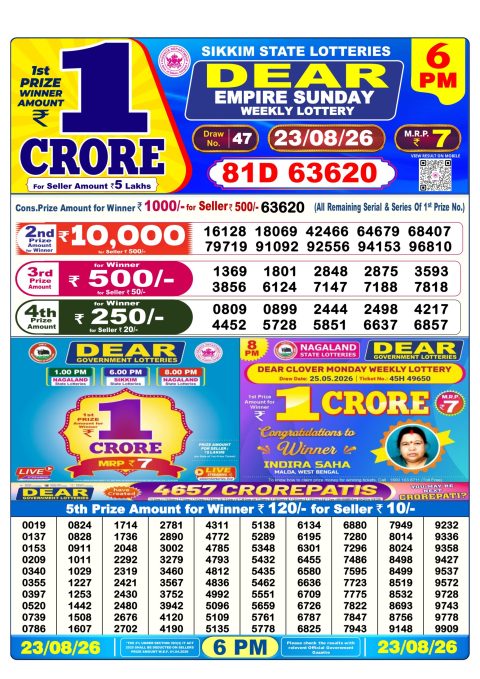 Everest Result Today Dear Lottery Chart