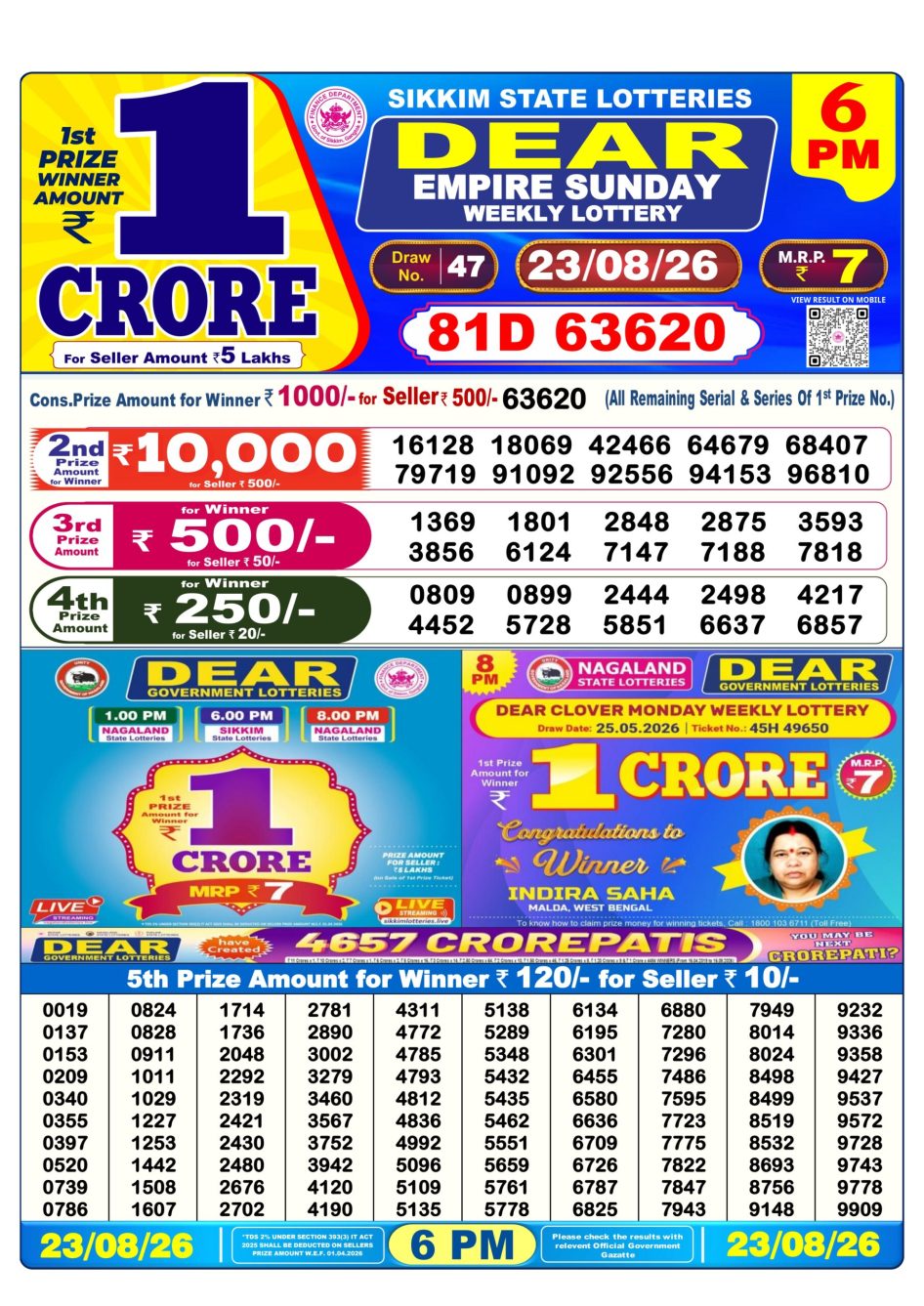 Everest Result Today Dear Lottery Chart