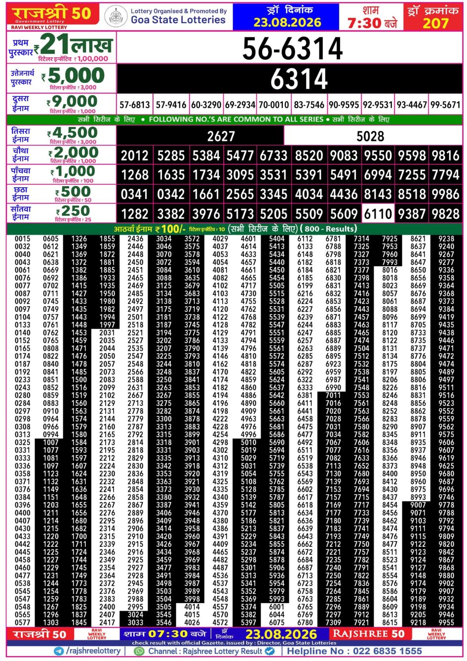 Everest Result Today Dear Lottery Chart