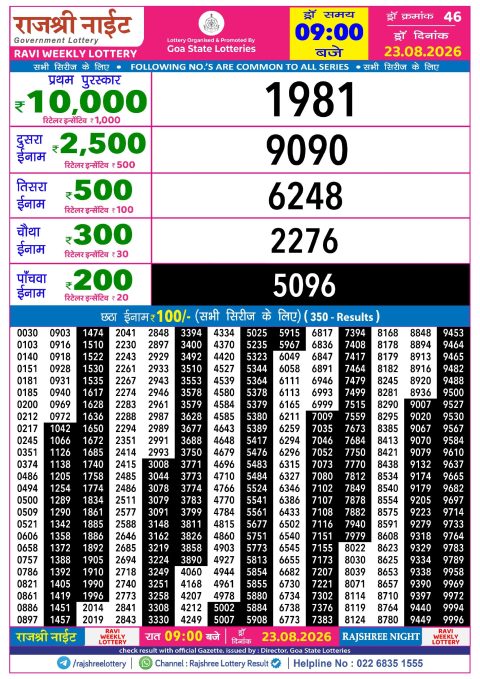 Everest Result Today Dear Lottery Chart