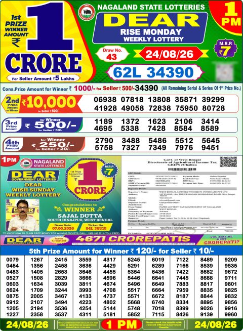 Everest Result Today Dear Lottery Chart