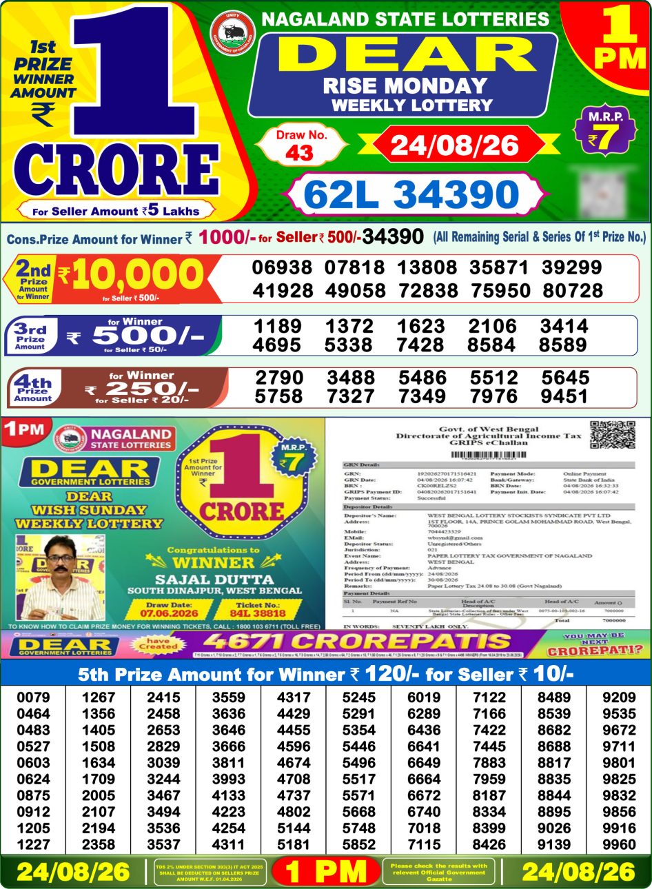 Everest Result Today Dear Lottery Chart