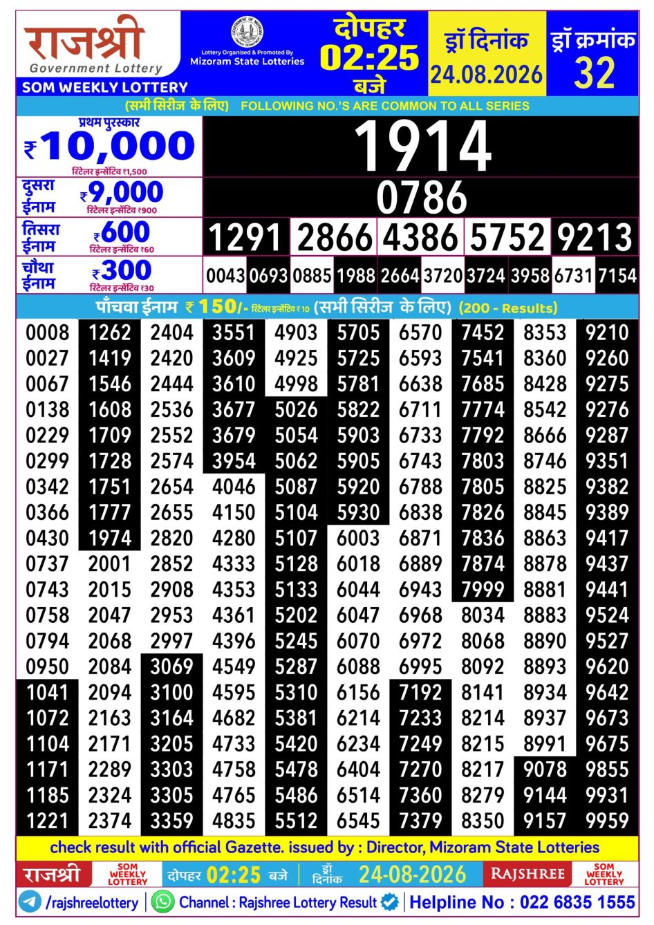 Everest Result Today Dear Lottery Chart