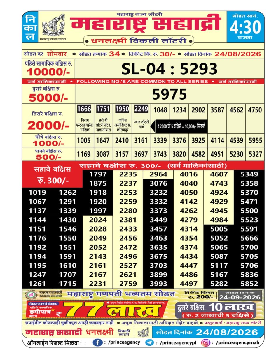 Everest Result Today Dear Lottery Chart