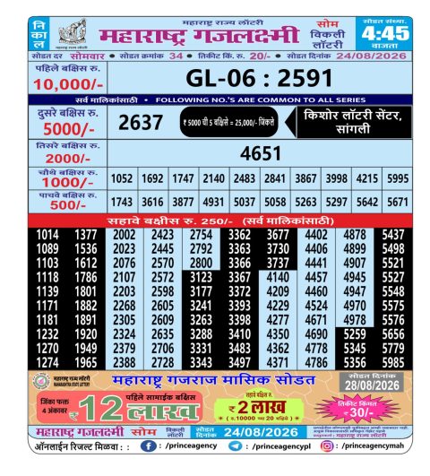 Everest Result Today Dear Lottery Chart