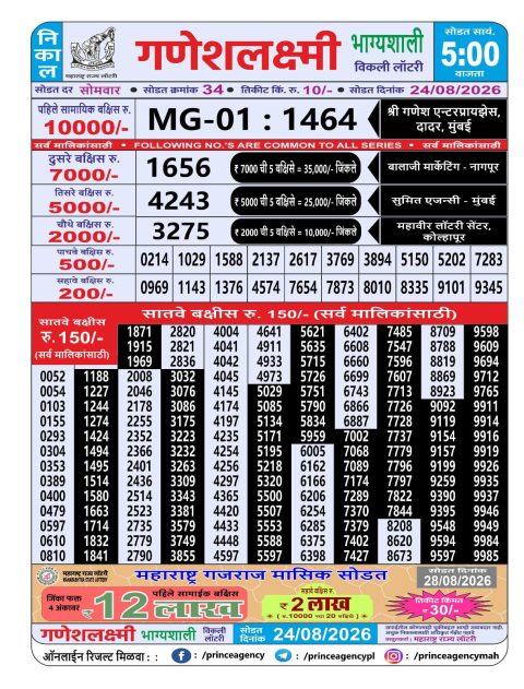 Everest Result Today Dear Lottery Chart