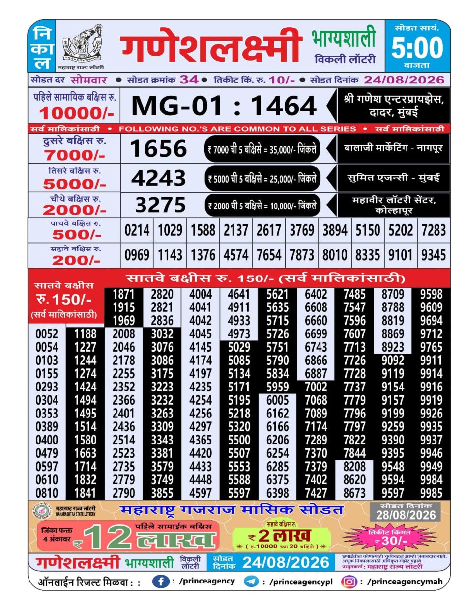 Everest Result Today Dear Lottery Chart