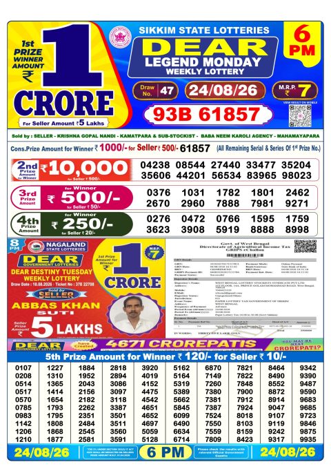 Everest Result Today Dear Lottery Chart