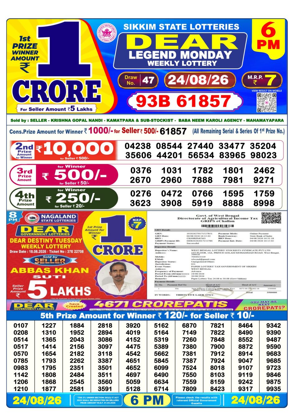Everest Result Today Dear Lottery Chart