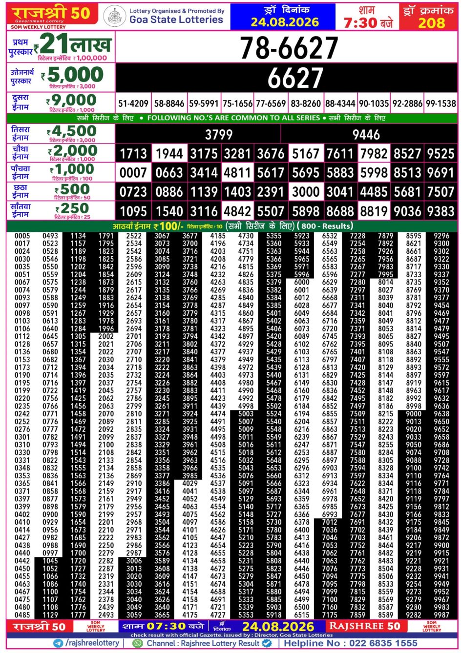 Everest Result Today Dear Lottery Chart