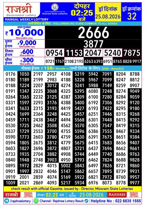 Everest Result Today Dear Lottery Chart