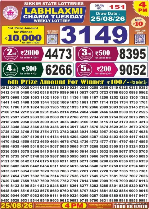 Everest Result Today Dear Lottery Chart