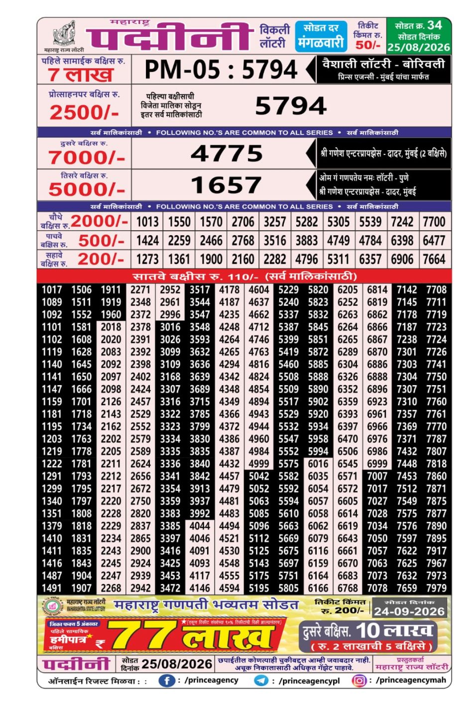 Everest Result Today Dear Lottery Chart