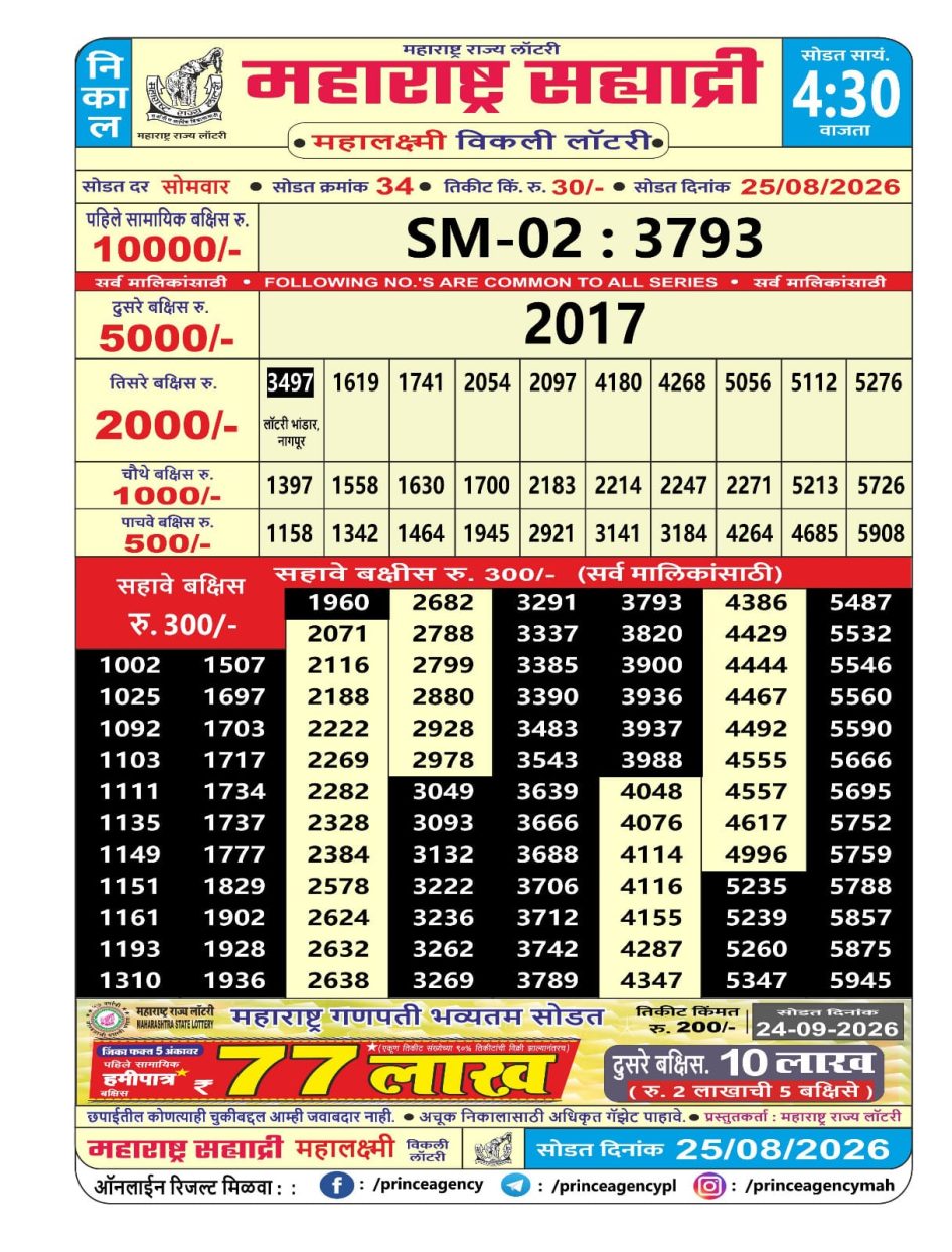 Everest Result Today Dear Lottery Chart
