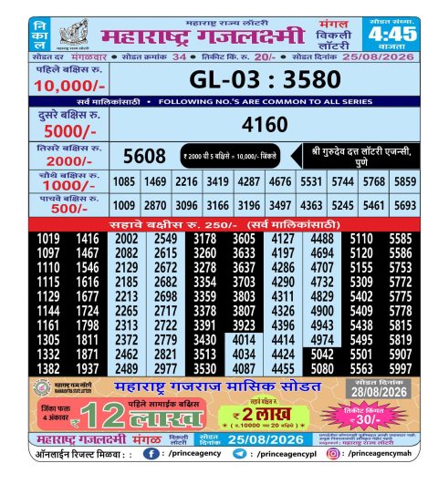 Everest Result Today Dear Lottery Chart