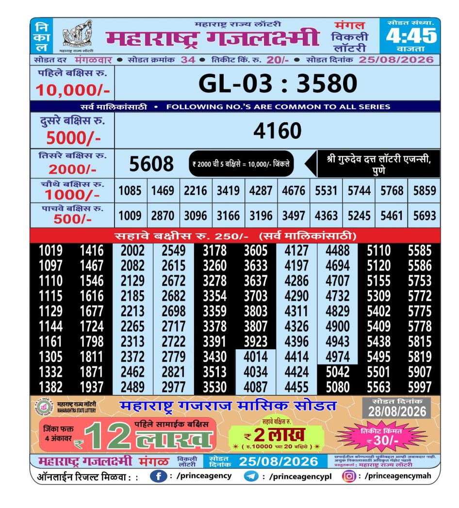 Everest Result Today Dear Lottery Chart