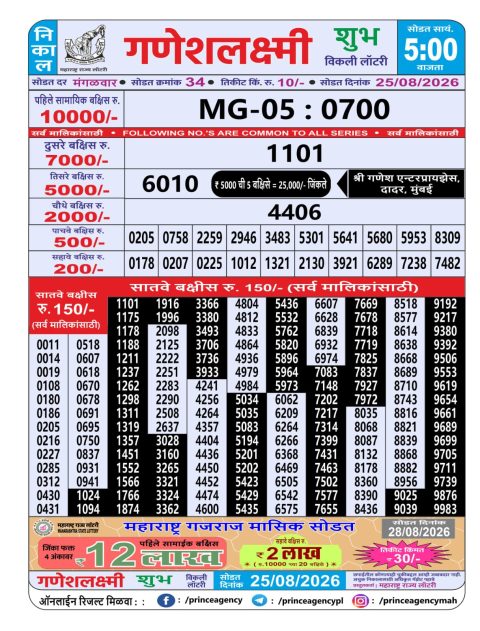 Everest Result Today Dear Lottery Chart