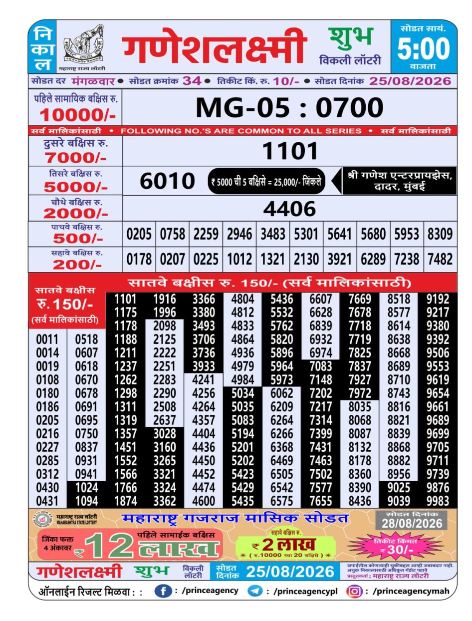 Everest Result Today Dear Lottery Chart