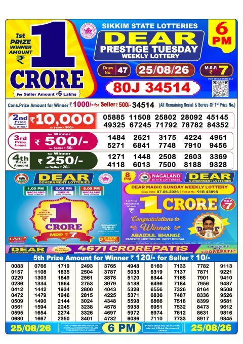 Everest Result Today Dear Lottery Chart