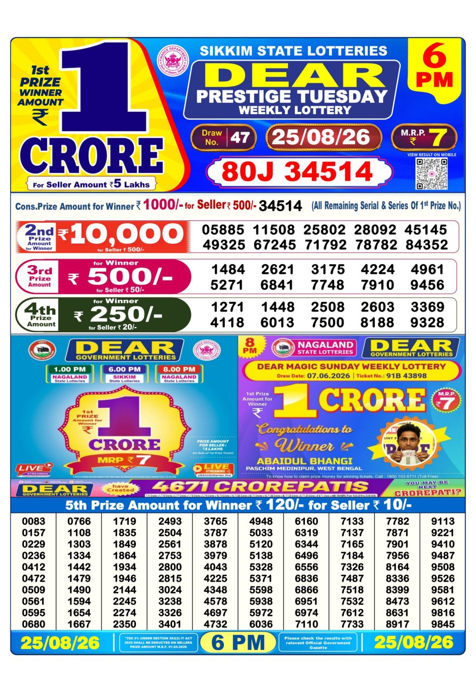 Everest Result Today Dear Lottery Chart