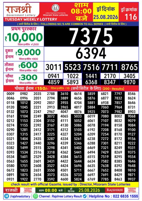 Everest Result Today Dear Lottery Chart