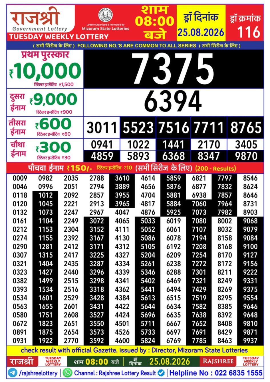 Everest Result Today Dear Lottery Chart