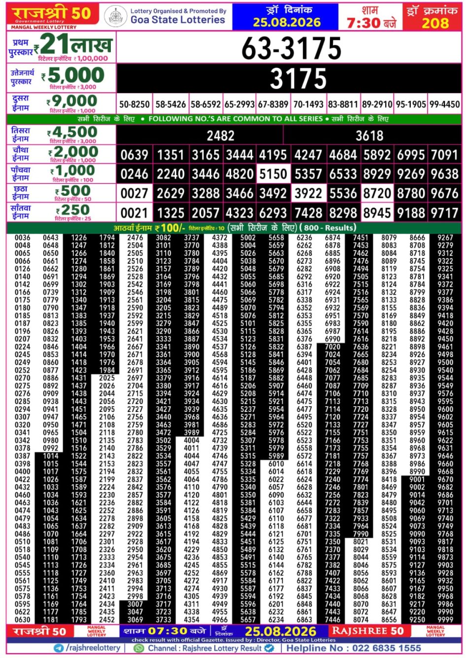 Everest Result Today Dear Lottery Chart
