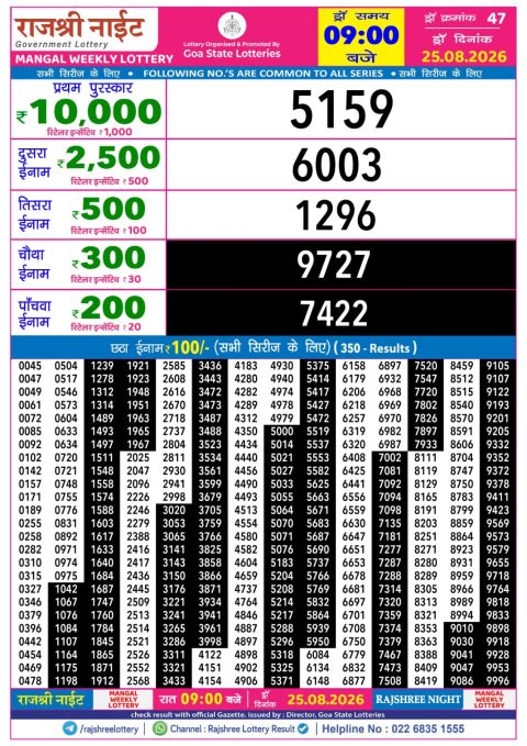Everest Result Today Dear Lottery Chart