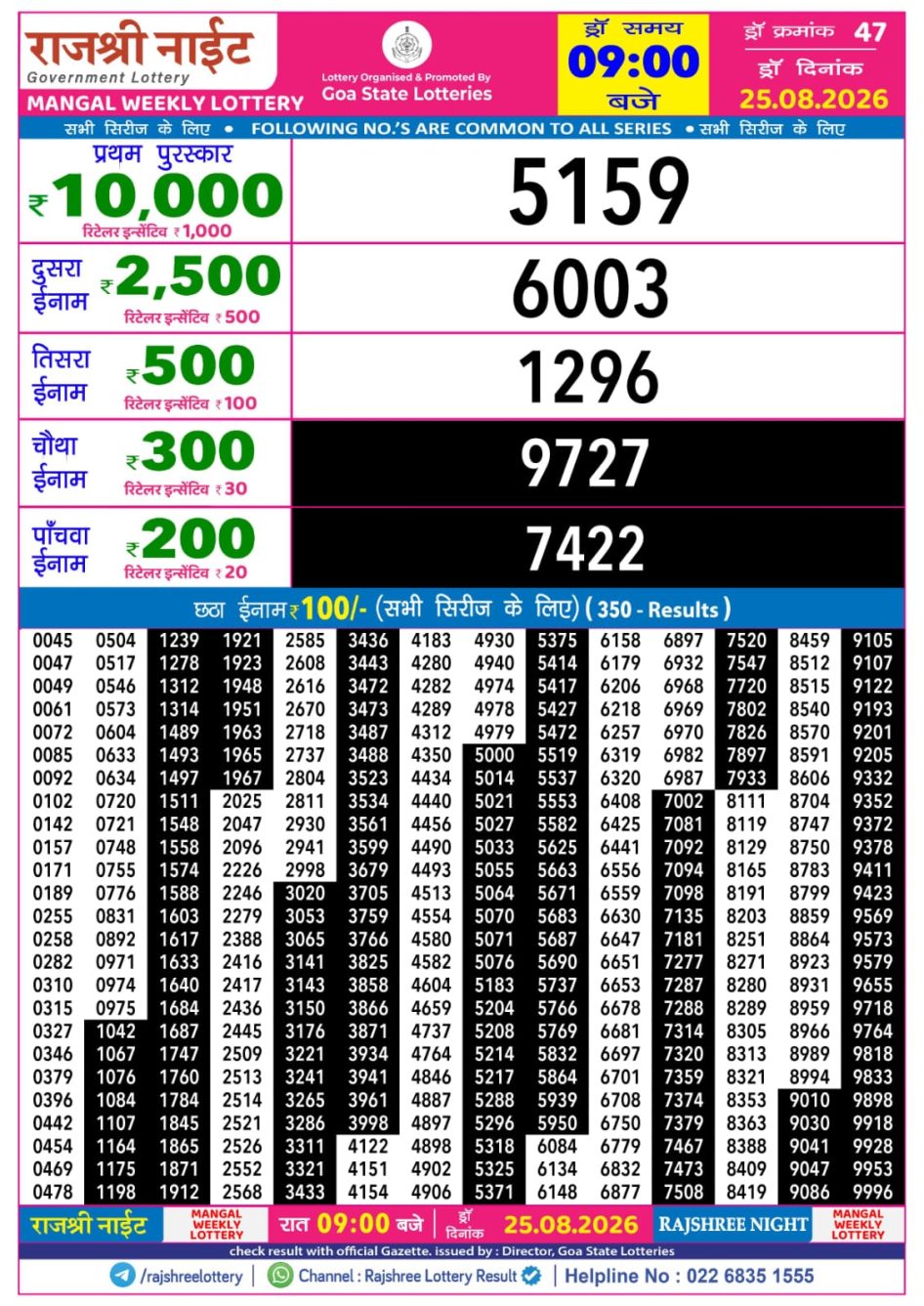 Everest Result Today Dear Lottery Chart