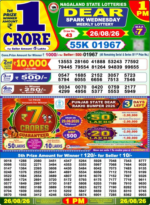 Everest Result Today Dear Lottery Chart