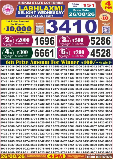 Everest Result Today Dear Lottery Chart